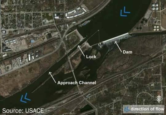 Brandon Road Lock & Dam Site in Joliet, IL - Independent Peer Review by SRS